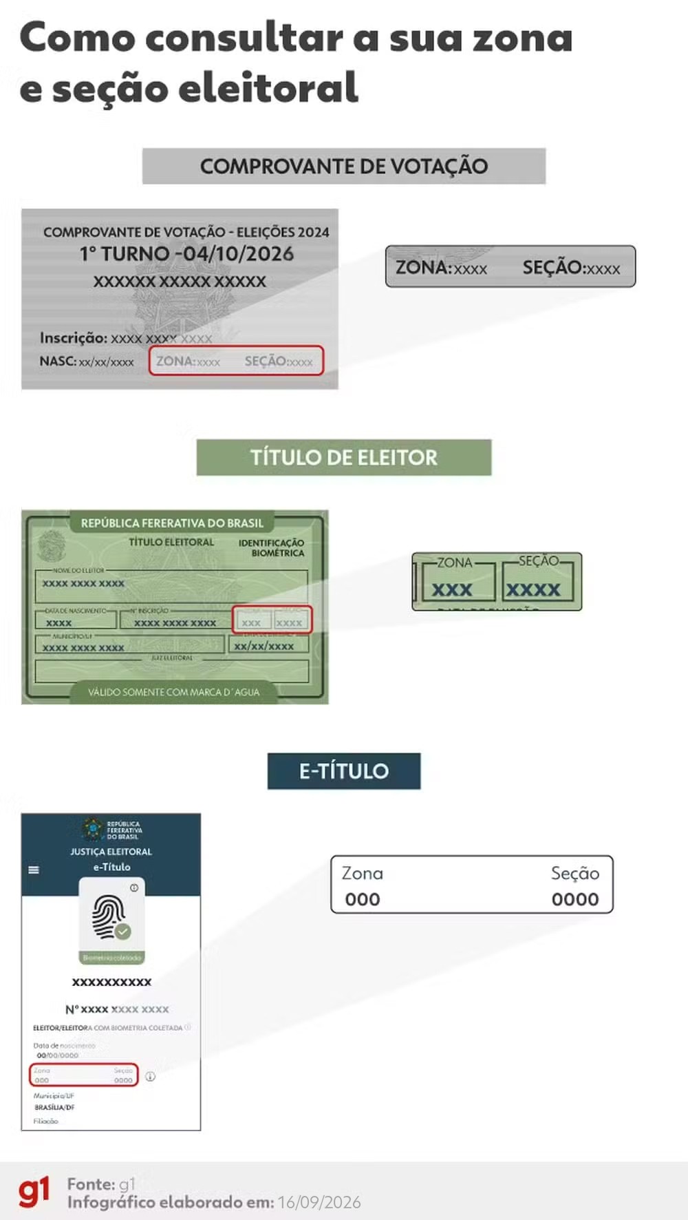 Resultado das eleições 2026 em Conceição (PB): votação para presidente no Eeef José Leite, na 41ª zona eleitoral
